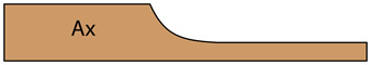 cross section of Center Panel AX